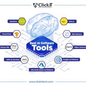 Overview of artificial intelligence tools