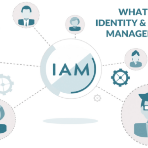 Identity and access management (IAM)