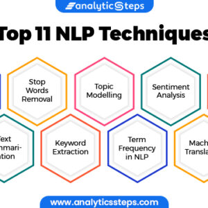 Natural language processing (NLP) tools